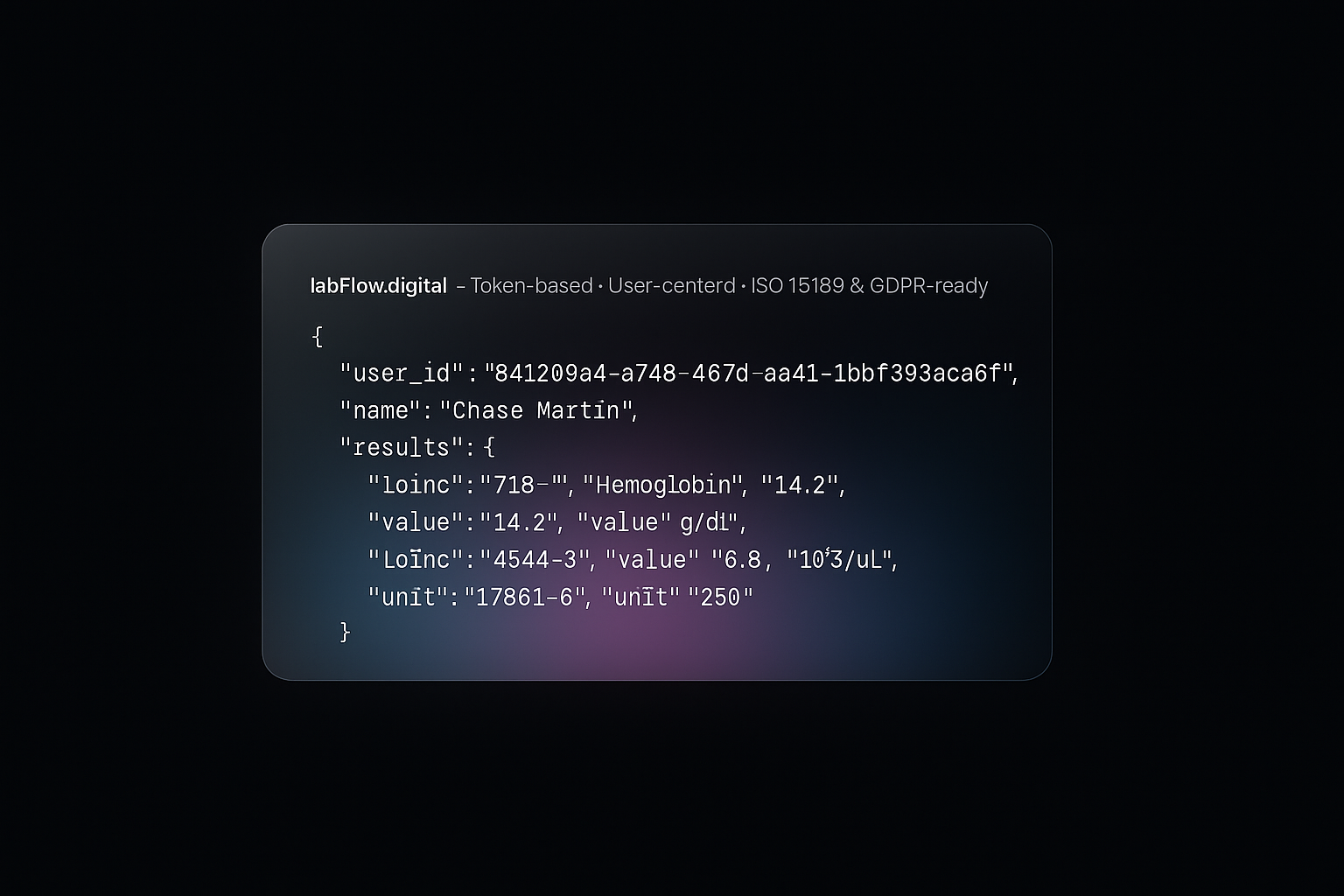 Visualisierung LabFlowOS